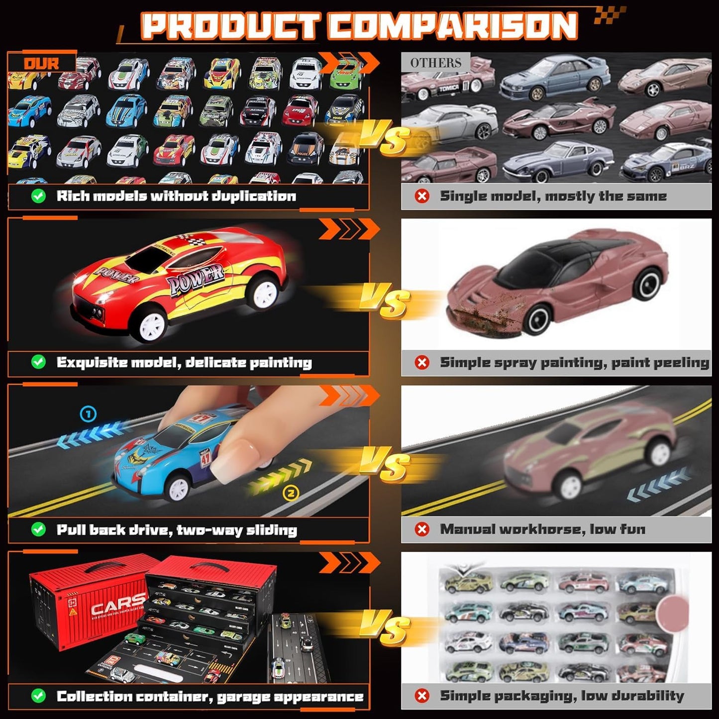 48 Pcs Pull Back Car Set for Kids